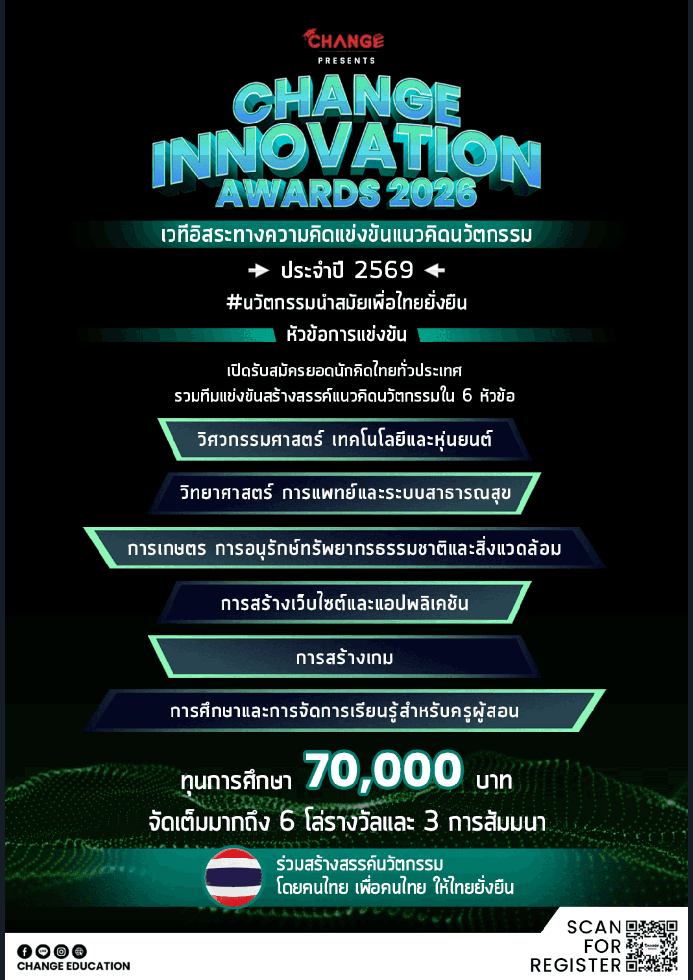 CHANGE INNOVATION AWARDS 2026
