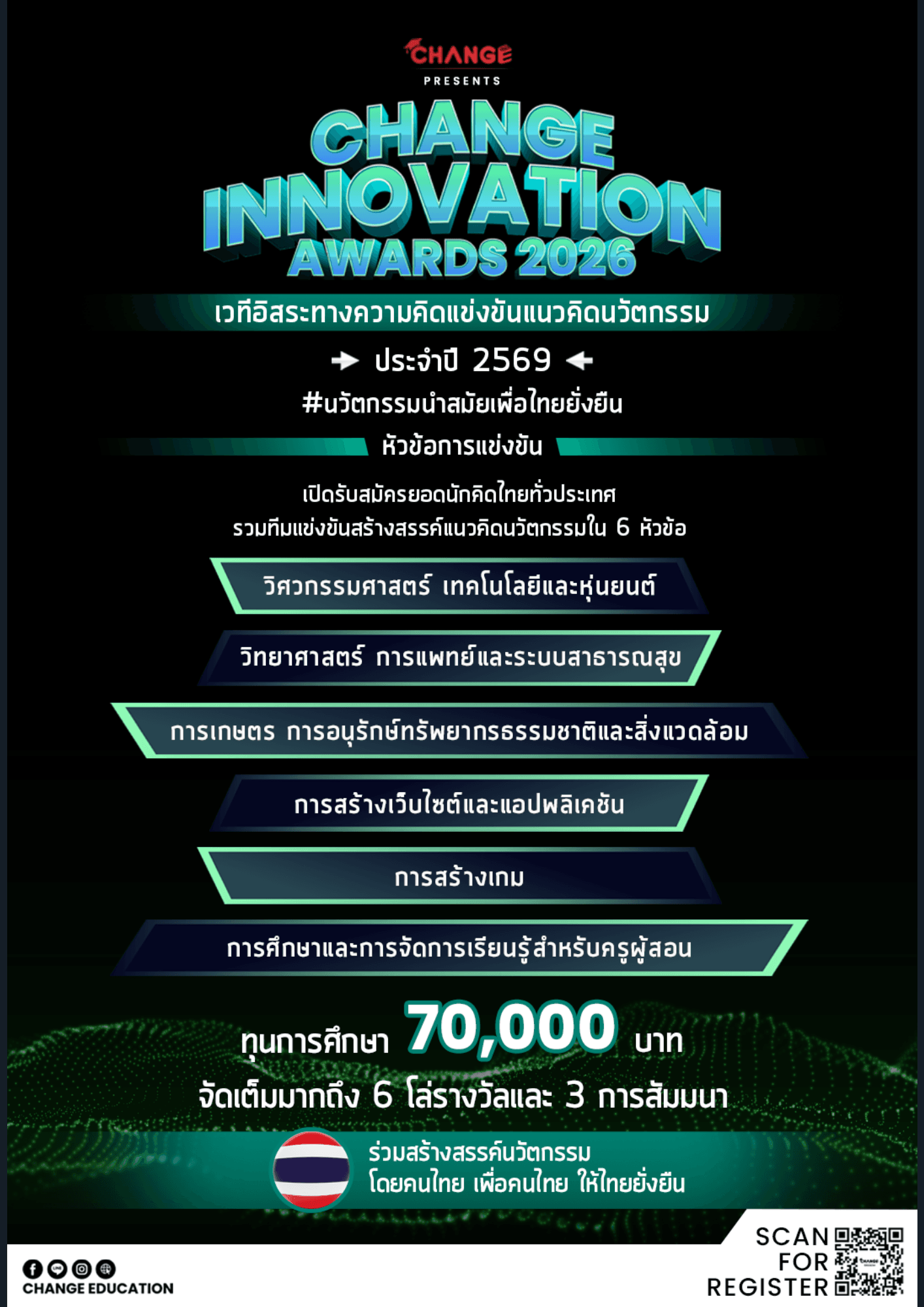 CHANGE INNOVATION AWARDS 2026
