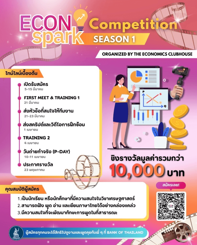 ECONspark Competition Season 1 (2026)