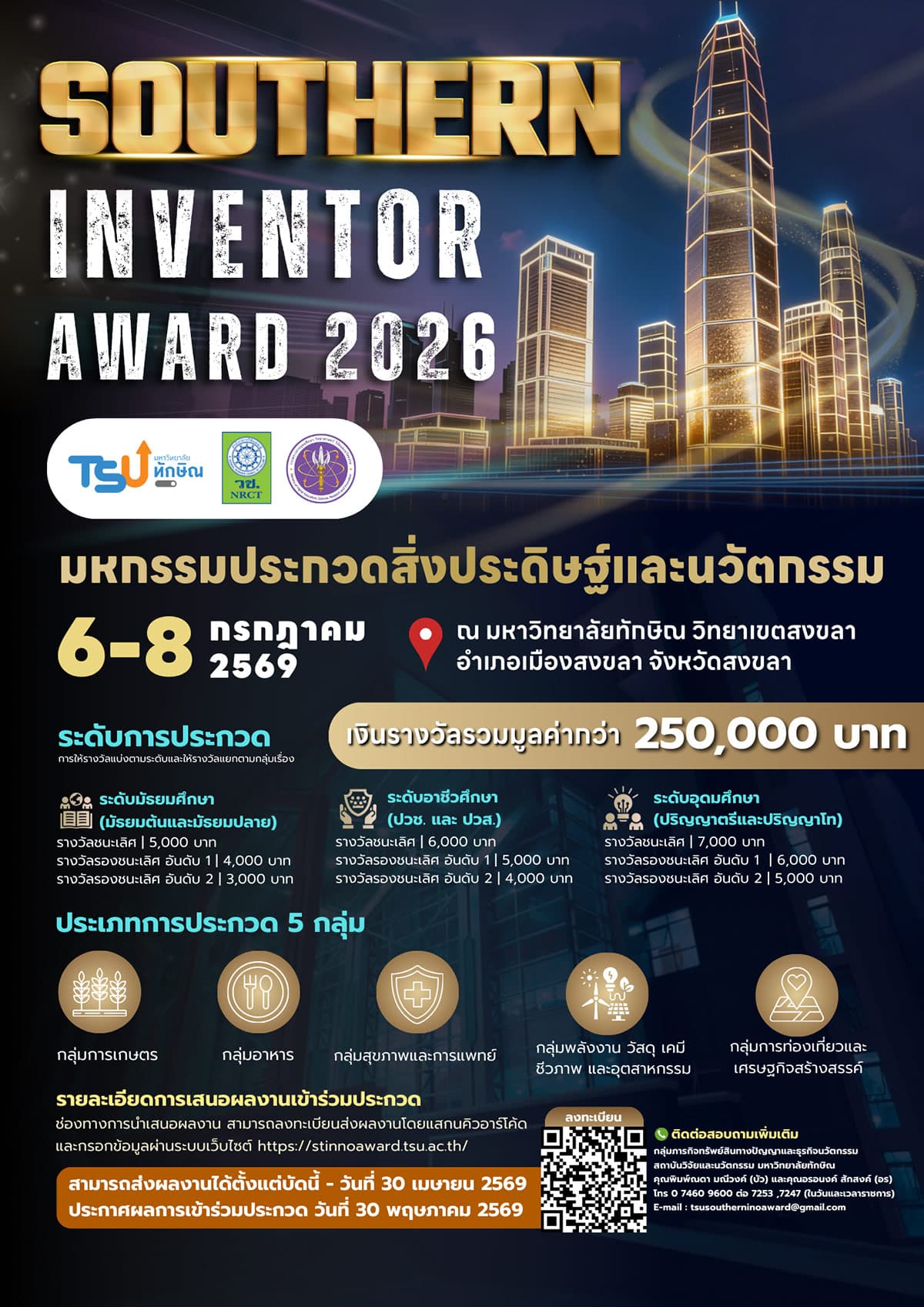 SOUTHERN INVENTOR AWARD 2026