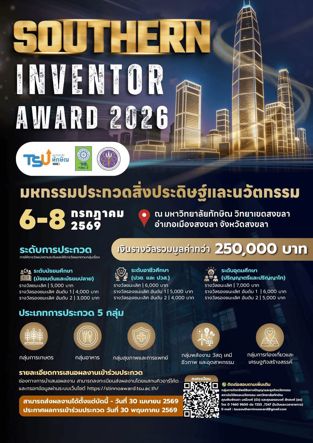 Southern Thailand Inventors Award 2026 | ม.ต้น-ม.ปลาย และอาชีวะ ชิงเงินรางวัลรวมกว่า 250,000 บาท