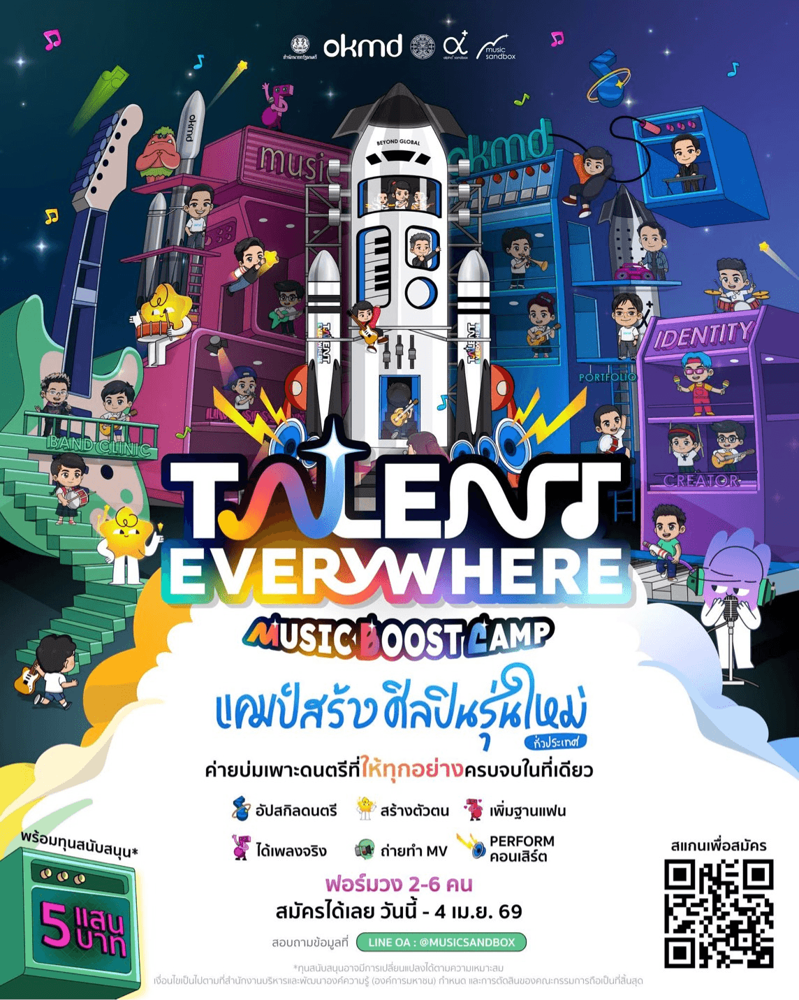 Talent Everywhere Music Boost Camp 2026
