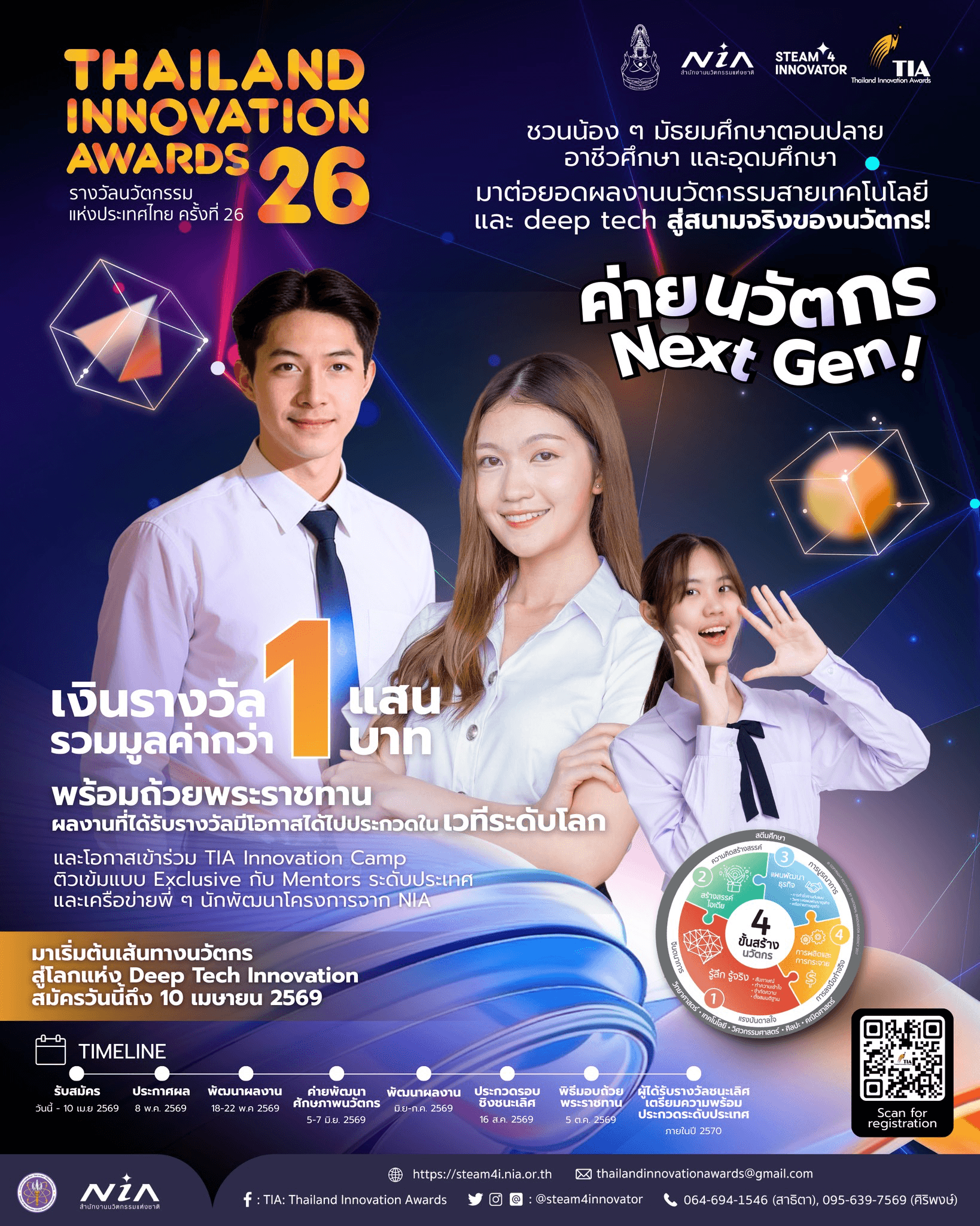 Thailand Innovation Awards 2026 (TIA2026)